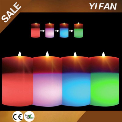 rainbow color led candle,color changing led candle